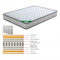 Στρώμα μονό Pocket Spring 20εκ. διπλής όψης 110x200εκ. E2015,5