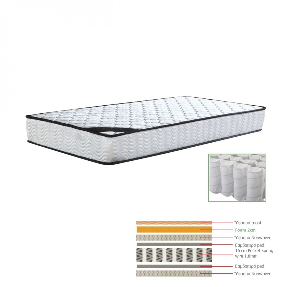 Στρωμα 90X190X(18/16)Cm Pocket Spring Μονής Όψης