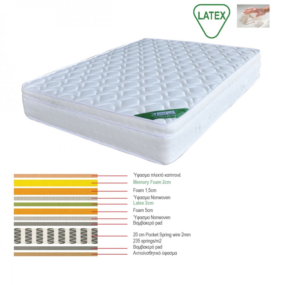 Στρώμα διπλό Memory Foam και Latex 31εκ. 150x200εκ. E2019,40