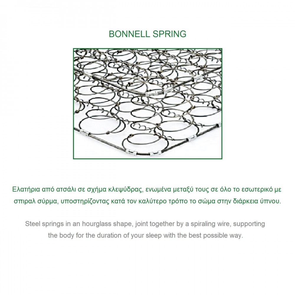 MARIN Στρώμα Βοηθ.Κρεβ.85x185/15cm Bonnell Spring Μονής Όψης (Roll Pack) Ε2053,0 Woodwell