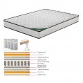 Στρώμα Pocket Spring διπλής όψης 160x200/20εκ (Roll Pack)