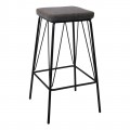 Panton Σκαμπώ Bar Μεταλ.μαύρο/pu Vintage Grey (Σετ 2τμχ)