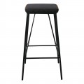 Panton Σκαμπώ Bar Μεταλ.μαύρο/pu Vintage Black (Σετ 2τμχ)