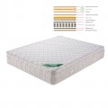 Στρωμα Ανώστρωμα Αφαιρούμενο Memory Foam/pocket Spring 160x200/29cm