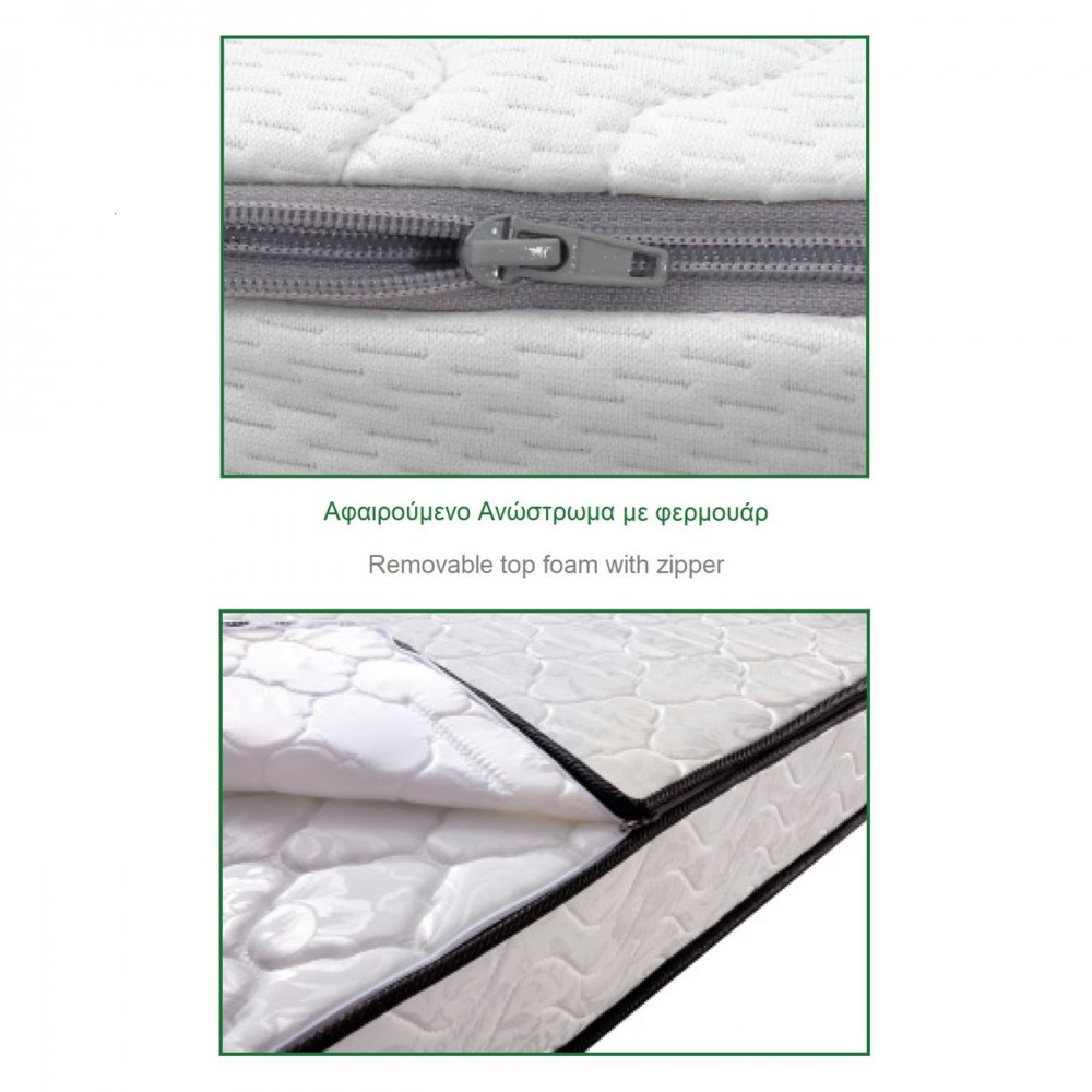 Στρωμα Ανώστρωμα Αφαιρούμενο Pocket Spring Διπλής Όψης 140x190/21cm