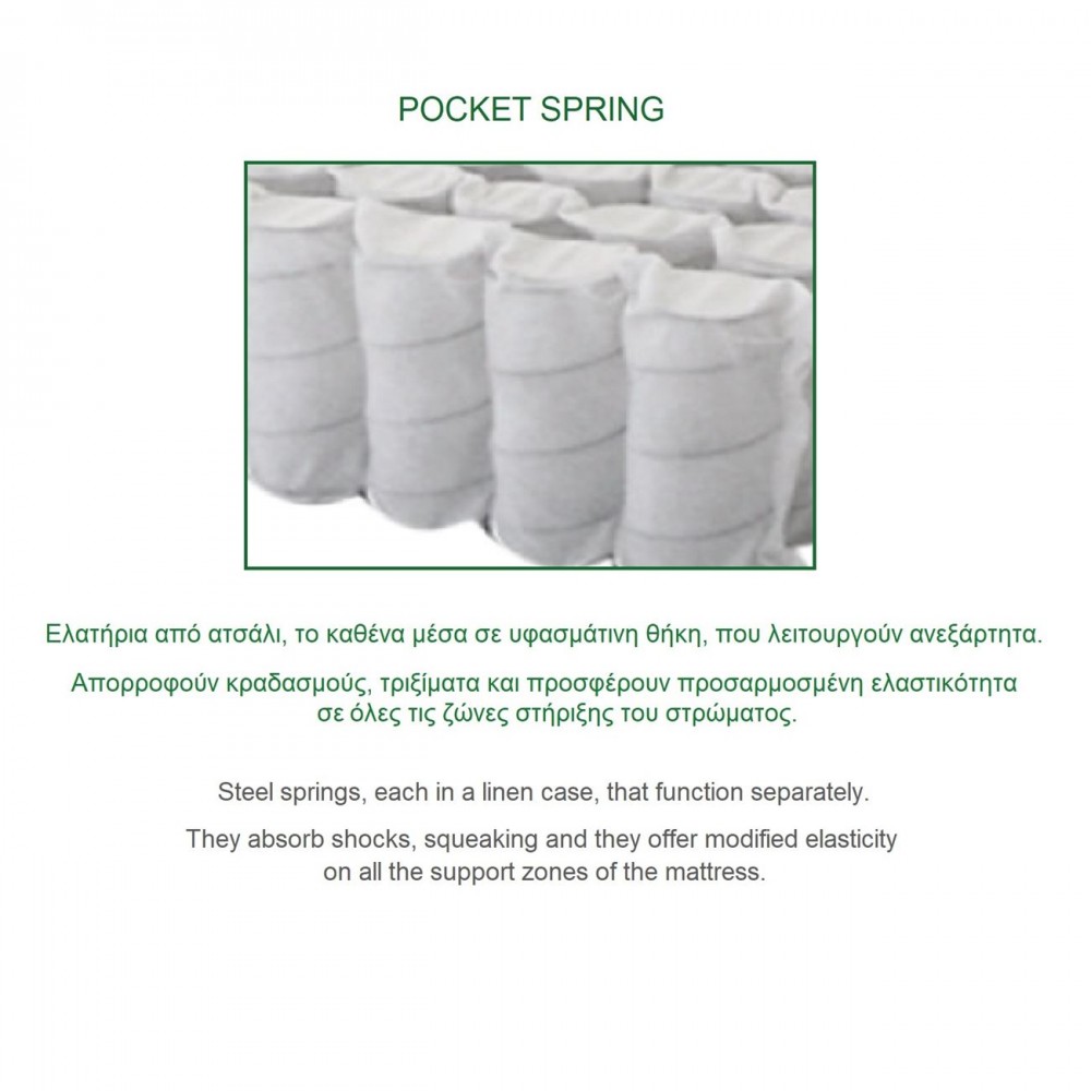 Στρωμα Ανώστρωμα Αφαιρούμενο Pocket Spring Διπλής Όψης 140x190/21cm