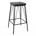 Panton Σκαμπώ Bar Μεταλ.μαύρο/pu Vintage Grey (Σετ 2τμχ)