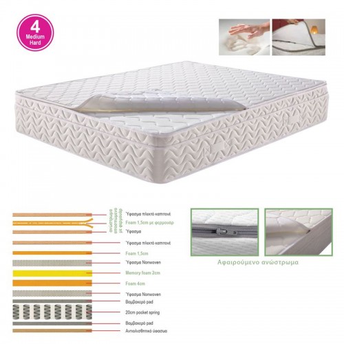Στρωμα Ανώστρωμα Αφαιρούμενο Memory Foam/pocket Spring 160x200/29cm