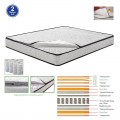 Στρωμα Ανώστρωμα Αφαιρούμενο Pocket Spring Διπλής Όψης 90x200/21cm