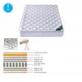 Στρωμα 140X200/24Cm Bonnell Spring+Ανώστρωμα (Roll Pack)