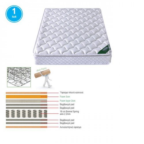 ΣΤΡΩΜΑ BONNELL SPRING ΜΕ ΑΝΩΣΤΡΩΜΑ (90X200/24) (ROLL PACK)