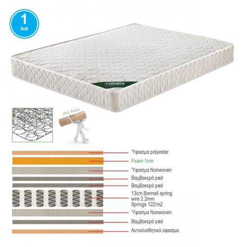 MARIN Στρώμα Βοηθ.Κρεβ.85x185/15cm Bonnell Spring Μονής Όψης (Roll Pack) Ε2053,0 Woodwell