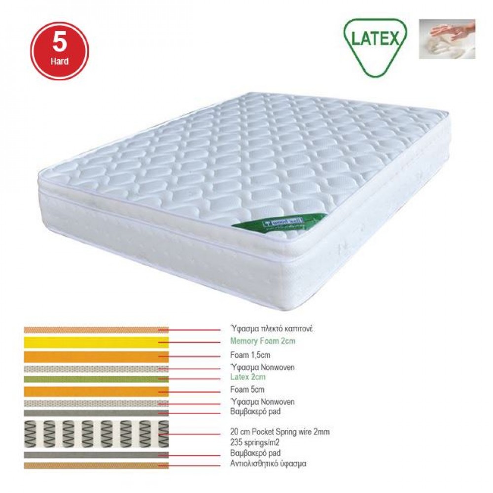Στρώμα memory foam (44.8Kg) με Latex και pocket spring 31cm 160x200εκ
