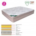 Στρώμα διπλό Memory Foam και Latex 31εκ. 160x200εκ. E2019,20