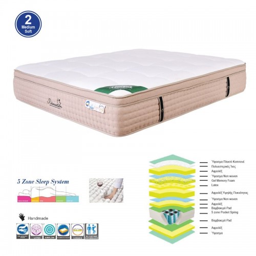 Στρωμα Pocket Spring 5-Zone Gel Memory Foam + Latex, Μονής Όψης 160x200x(34/32)cm