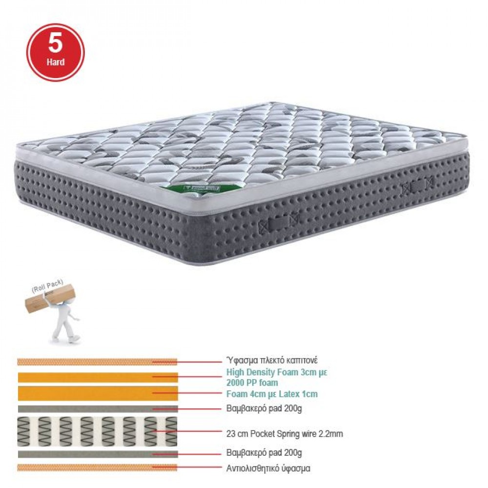 Στρωμα Pocket Spring + Ανώστρωμα Μονής Όψης (Roll Pack) 150x200/31cm