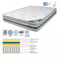 ΣΤΡΩΜΑ 160X200X(27/25)CM POCKET SPRING+GEL MEMORY FOAM ΜΟΝΗΣ ΟΨΗΣ