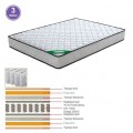 Στρώμα μονό Pocket Spring 20εκ. διπλής όψης 90x200εκ. E2015,3