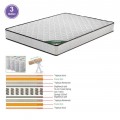 Στρωμα 150X200/20Cm Pocket Spring Διπλής Όψης (Roll Pack)