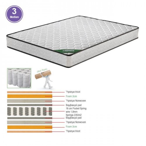 Στρωμα 150X200/20Cm Pocket Spring Διπλής Όψης (Roll Pack)