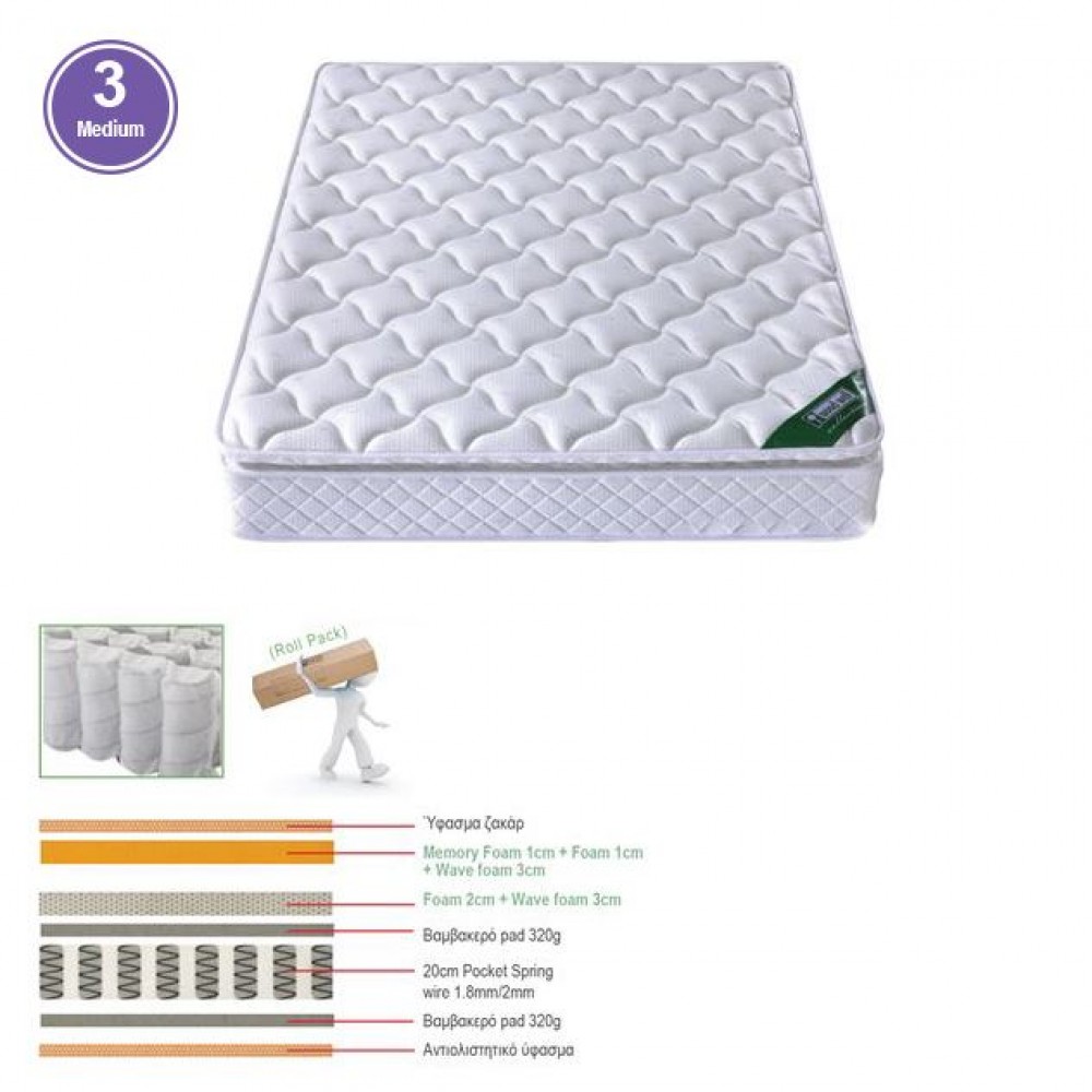 ΣΤΡΩΜΑ POCKET SPRING ΜΕ ΑΝΩΣΤΡΩΜΑ (150X200/30) MEMORY FOAM (ROLL PACK)