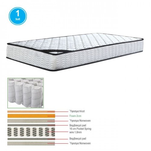 Στρωμα 90X190X(18/16)Cm Pocket Spring Μονής Όψης