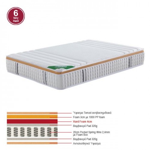 Στρωμα Pocket Spring Μονής Όψης Σκληρό 90x200/30cm