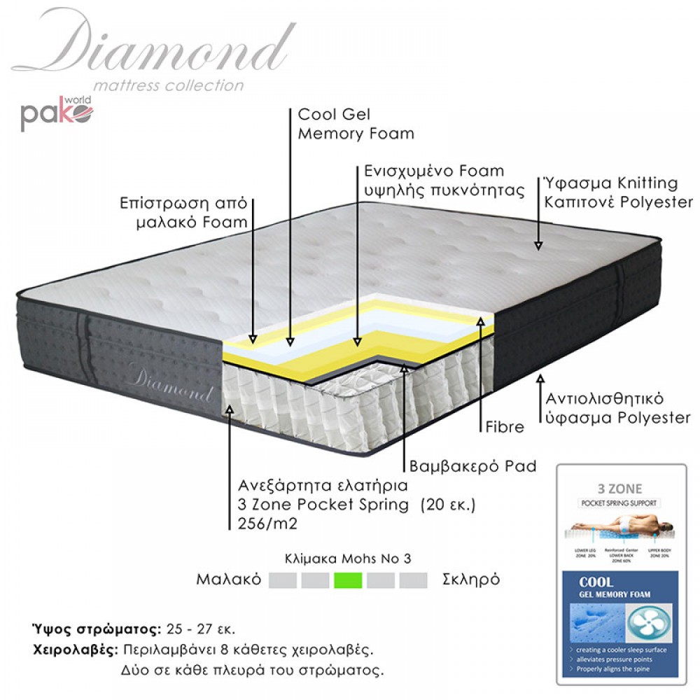 Στρώμα Diamond Pakoworld Pocket Spring+Gel Memory Foam 25-27Cm 150X200Εκ