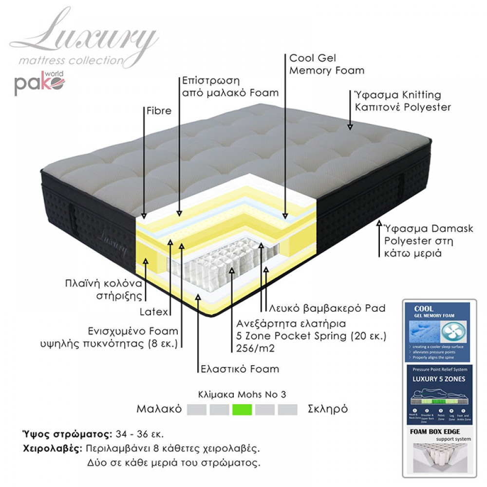 Στρώμα Luxury Pakoworld Pocket Spring+Gel Memory Foam+Latex 34-36Cm 150X200Εκ